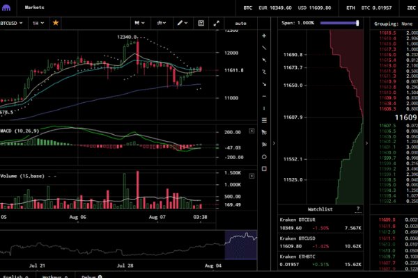 Кракен даркнет 2krnmarket