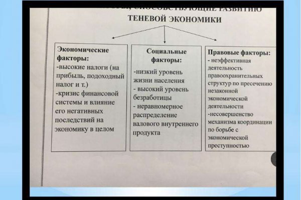 Кракен магазин даркнет