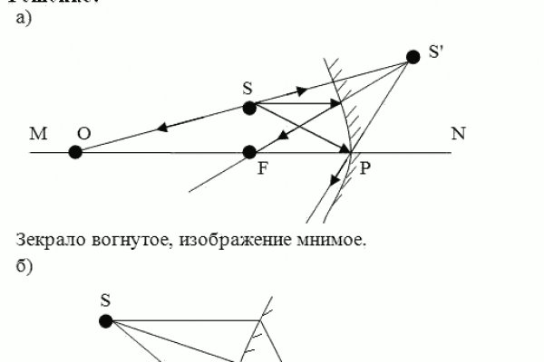 Кракен маркет даркнет только через торг