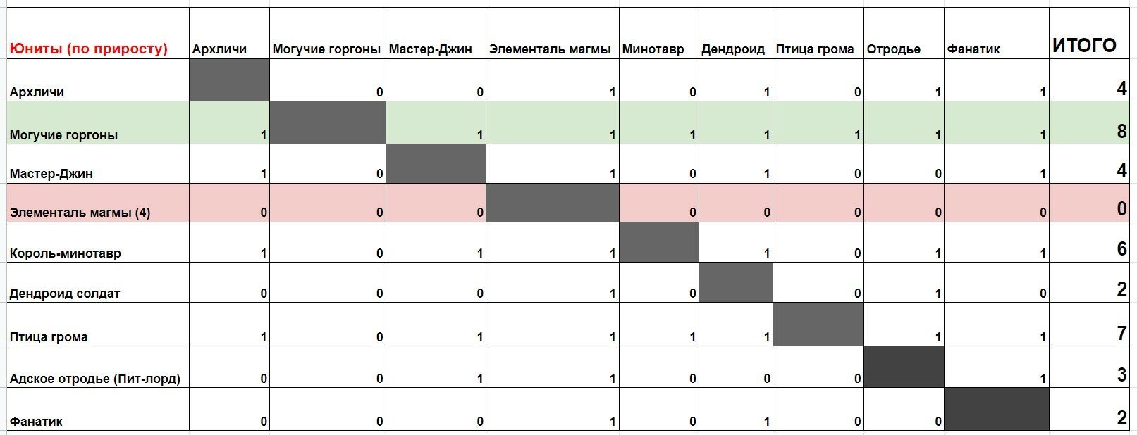 Сайт кракена в торе